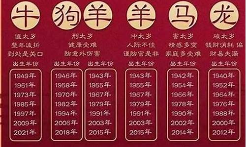 2021年属什么生肖虎_2021年属什么生肖虎是什么命