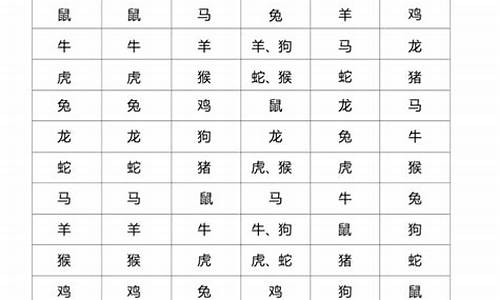 2011年犯太岁的生肖_2011年犯太岁生肖五大生肖