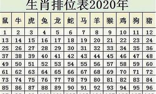 2019年42岁是哪年出生的_2019年42岁属什么生肖