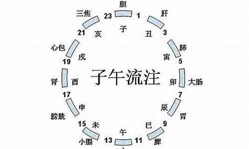 夜半三更正确生肖_夜半三更是什么