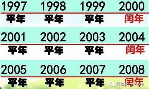 近期闰月的年份有哪些生肖_闰月最近的一年