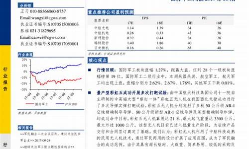 2017第38期开什么生肖_38期开什么号