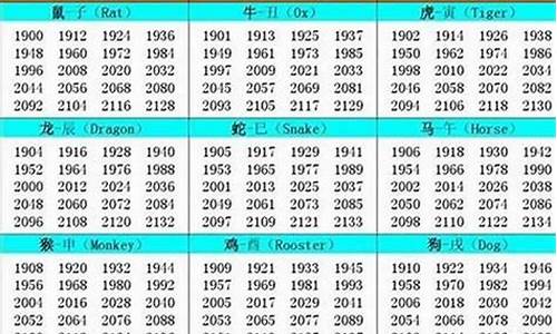 1947年属相是什么生肖啊_1947年属相是什么生肖