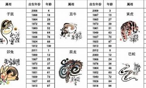 翘尾自风流什么生肖_翘尾巴的生肖动物