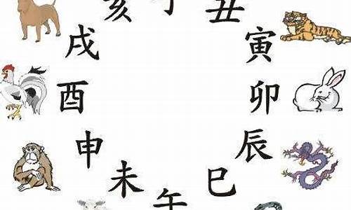 12生肖从什么时候起源_十二生肖什么时候起源