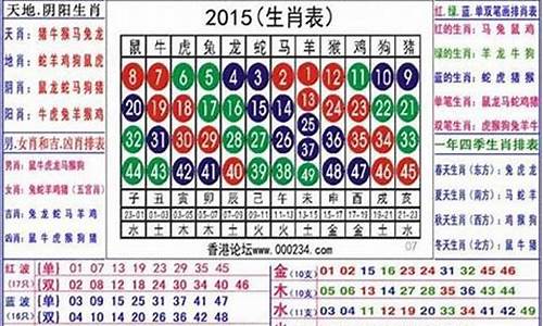 2009年生人2021年运势_2009年生肖运势