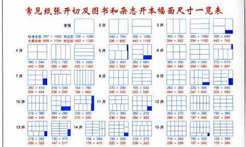 今期迹开本期是什么生肖_本期开金花是什么生肖