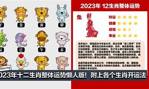 2021各个生肖运势查询_2021各种生肖运势