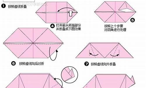 十二生肖猪的折法_手工剪纸十二生肖猪的剪法简单的