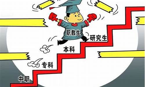 学历贬值是内卷吗_学历贬值意味着什么生肖