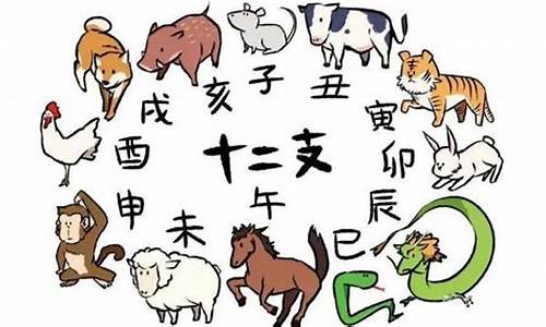 郭这个字的意思与什么有关_郭与什么生肖有关系