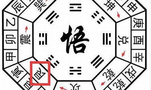 易经573代表什么生肖_易经数字357