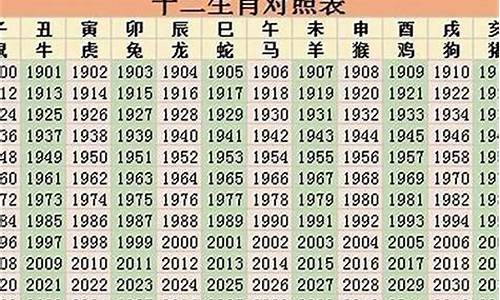 一九六一年出生的人今年命运_一九六一年生肖运势