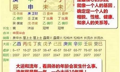 喜用神相生_生肖与喜用神冲突