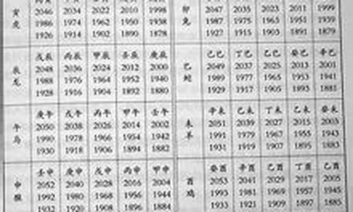 1985 属什么生肖属相_1985怎么算属相生肖