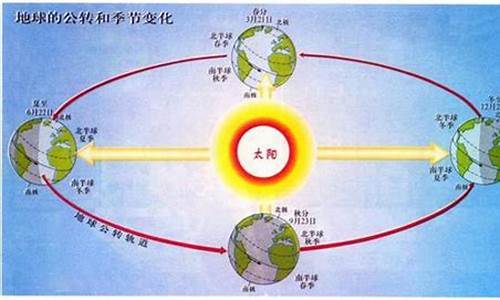 善变的季节是指什么生肖_善变的是什么意思