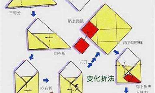 生肖信封包制作方法简单图片_生肖信封包制作方法简单