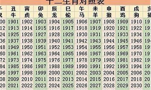 98年生是属什么的_98年生人属什么生肖