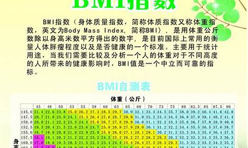 健康指数1表示什么生肖动物_健康指数1表示什么生肖