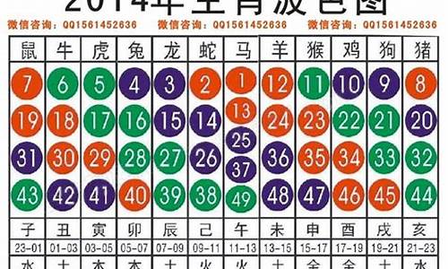 2014年极准生肖诗全年资料_香港极准生肖诗153期