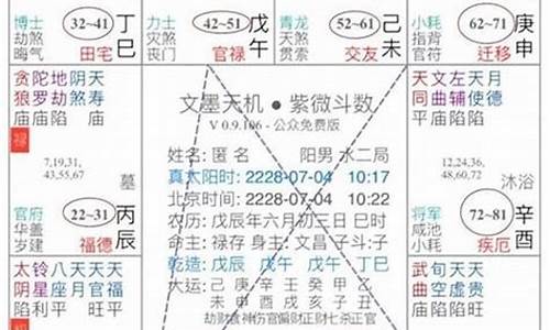 十二生肖2013年运势_2013生肖运势