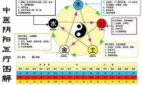 金生水数五有用打一生肖_金生水数的意思