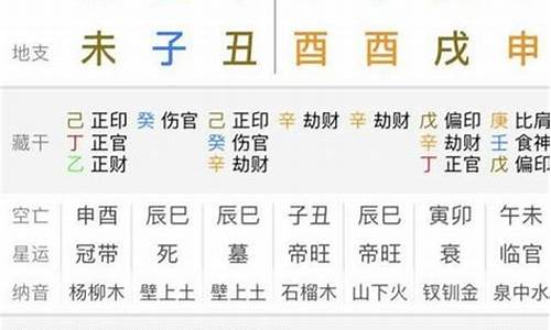 哪个生肖难以置信成语_哪个生肖难以置信成语