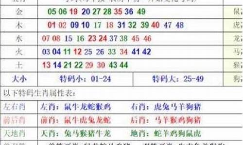 今晚开什么生肖澳门90期_澳门今晚开什么生肖诗词是什么