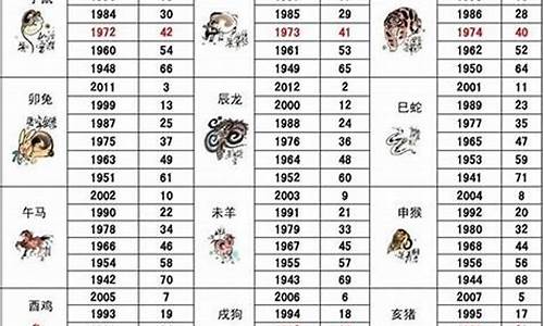 走四方属什么生肖_走四方打一数字是几