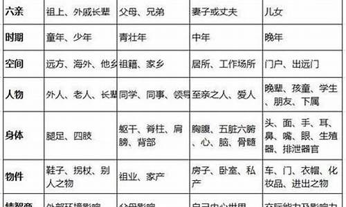 四长二九六边代表什么生肖_六长四短