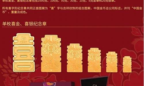 中国邮政鼠年金钞_邮储生肖鼠金条价值