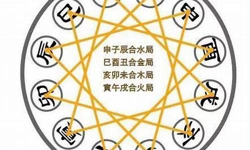 场地布置示意图_场地布局指什么生肖