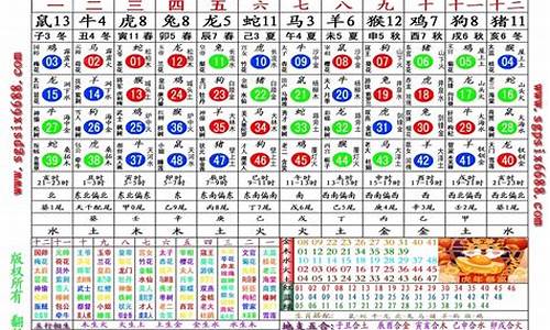 香港6合和彩生肖_合和彩生肖数字2019