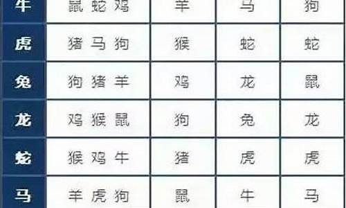 微信质料转移_微信转移是什么生肖