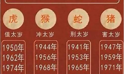 虎年犯太岁生肖是什_虎年犯太岁如何化解