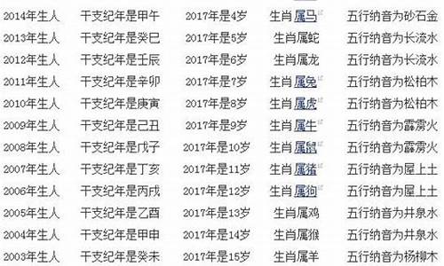 2019极准生肖诗全年资料_2017年极准生肖