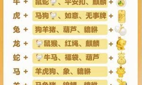 十二生肖适合带什么_十二生肖适合带什么样眼镜