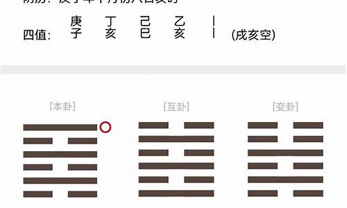 生肖卦位_生肖神数的断卦案例