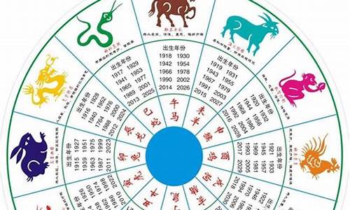 属猪的缺金吗-生肖属猪五行缺金戴什么