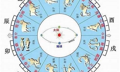 生肖牛五行属什么,属牛的五行-12生肖牛五行属啥命