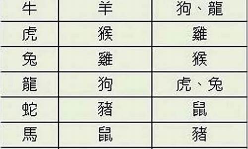 属牛和属兔生肖配吗-属牛和属兔相配吗?