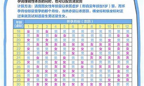 属猪生肖对应年份-属猪的对应出生年份