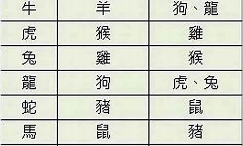 牛和兔属什么生肖-生肖牛和生肖兔相配吗?