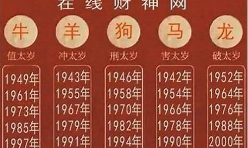 属马的人今年避什么生肖-属马今年忌讳