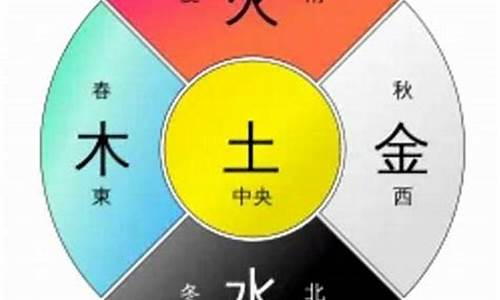 五行属土生肖属牛-属牛属土的字