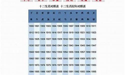 生肖属马适合住多少层楼的房子-生肖属马适合住多少层楼